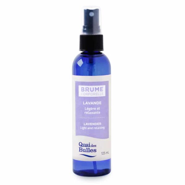 Body Mists